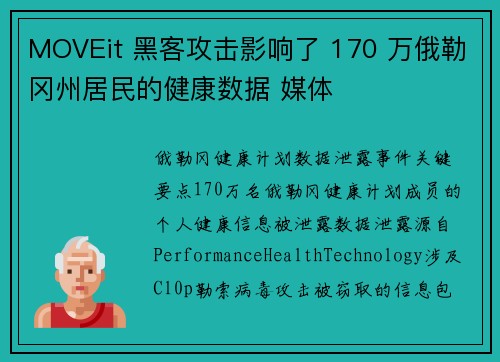 MOVEit 黑客攻击影响了 170 万俄勒冈州居民的健康数据 媒体