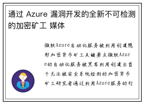 通过 Azure 漏洞开发的全新不可检测的加密矿工 媒体